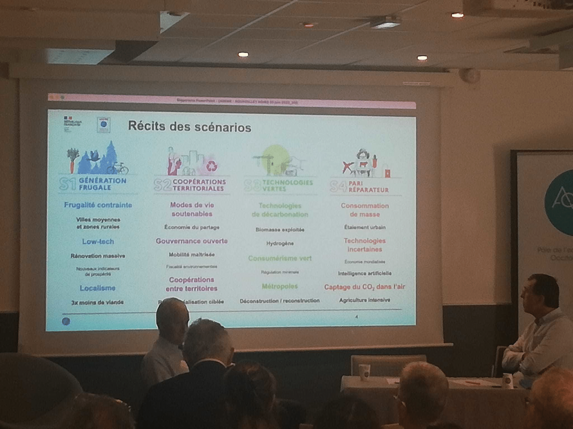 transtions énergétiques 4 scenarii