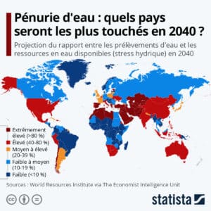 Pénurie d'Eau 2040